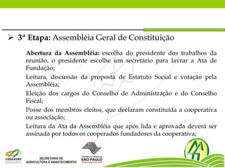  3ª Etapa: Assembléia Geral de Constituição
Abertura da Assembléia: escolha do presidente dos trabalhos da
reunião, o presidente escolhe um secretário para lavrar a Ata de
Fundação;
Leitura, discussão da proposta de Estatuto Social e votação pela
Assembléia;
Eleição dos cargos do Conselho de Administração e do Conselho
Fiscal;
Posse dos membros eleitos, que declaram constituída a cooperativa
ou associação;
Leitura da Ata da Assembléia que após lida e aprovada deverá ser
assinada por todos os cooperados fundadores da cooperativa;
 