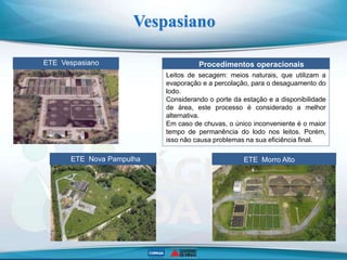 Vespasiano
ETE Nova Pampulha ETE Morro Alto
ETE Vespasiano Procedimentos operacionais
Leitos de secagem: meios naturais, que utilizam a
evaporação e a percolação, para o desaguamento do
lodo.
Considerando o porte da estação e a disponibilidade
de área, este processo é considerado a melhor
alternativa.
Em caso de chuvas, o único inconveniente é o maior
tempo de permanência do lodo nos leitos. Porém,
isso não causa problemas na sua eficiência final.
 
