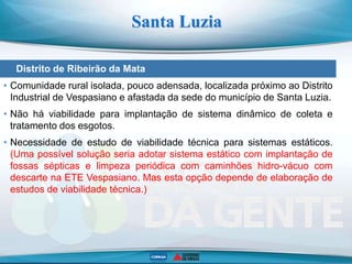 Santa Luzia
Coleta de esgoto: 77,98% Tratamento de esgoto: 77,47%Distrito de Ribeirão da Mata
• Comunidade rural isolada, ...