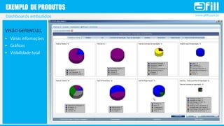 www.afill.com.br
EXEMPLO DE PRODUTOS
Dashboards embutidos



 