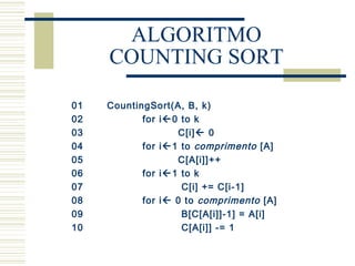 ALGORITMO
COUNTING SORT
01 CountingSort(A, B, k)
02 for i0 to k
03 C[i] 0
04 for i1 to comprimento [A]
05 C[A[i]]++
06 for i1 to k
07 C[i] += C[i-1]
08 for i 0 to comprimento [A]
09 B[C[A[i]]-1] = A[i]
10 C[A[i]] -= 1
 