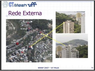 Configuração Roteadores
 