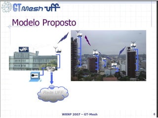Configuração Roteadores
 