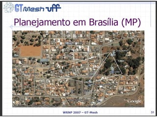 Configuração Roteadores
 