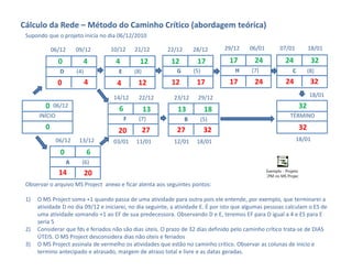 Cálculo da Rede – Método do Caminho Crítico (abordagem teórica)
 Supondo que o projeto inicia no dia 06/12/2010

             06/12       09/12      10/12      21/12      22/12       28/12      29/12      06/01          07/01          18/01

               0           4         4           12         12         17          17         24             24            32
                D        (4)           E       (8)            G       (5)             H     (7)                  C        (8)
               0               4      4         12          12         17          17         24             24            32
                                     14/12      22/12        23/12      29/12                                             18/01
         0   06/12
                                       6             13       13            18                                       32
      INÍCIO                                                                                                    TÉRMINO
                                           F    (7)               B     (5)
         0                            20             27       27            32                                       32
               06/12      13/12      03/01     11/01         12/01     18/01                                       18/01

                0              6
                     A     (6)
                                                                                                    Exemplo - Projeto
               14              20                                                                   CPM no MS Project

 Observar o arquivo MS Project  anexo e ficar atenta aos seguintes pontos:

 1)   O MS Project soma +1 quando passa de uma atividade para outra pois ele entende, por exemplo, que terminarei a 
      atividade D no dia 09/12 e iniciarei, no dia seguinte, a atividade E. É por isto que algumas pessoas calculam o ES de 
      uma atividade somando +1 ao EF de sua predecessora. Observando D e E, teremos EF para D igual a 4 e ES para E 
      seria 5
 2)   Considerar que fds e feriados não são dias úteis. O prazo de 32 dias definido pelo caminho crítico trata‐se de DIAS 
      ÚTEIS. O MS Project desconsidera dias não úteis e feriados
 3)   O MS Project assinala de vermelho os atividades que estão no caminho crítico. Observar as colunas de inicio e 
      termino antecipado e atrasado, margem de atraso total e livre e as datas geradas.
 