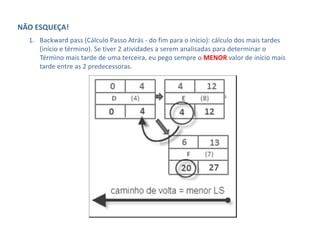 NÃO ESQUEÇA!
  1. Backward pass (Cálculo Passo Atrás ‐ do fim para o início): cálculo dos mais tardes 
     (início e término). Se tiver 2 atividades a serem analisadas para determinar o 
     Término mais tarde de uma terceira, eu pego sempre o MENOR valor de início mais 
     tarde entre as 2 predecessoras.
 