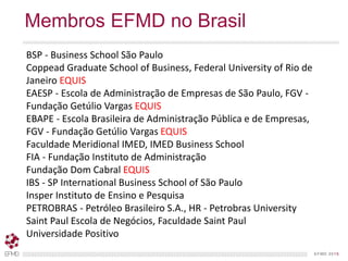 EFMD.orgEFMD 2015
Membros EFMD no Brasil
BSP - Business School São Paulo
Coppead Graduate School of Business, Federal University of Rio de
Janeiro EQUIS
EAESP - Escola de Administração de Empresas de São Paulo, FGV -
Fundação Getúlio Vargas EQUIS
EBAPE - Escola Brasileira de Administração Pública e de Empresas,
FGV - Fundação Getúlio Vargas EQUIS
Faculdade Meridional IMED, IMED Business School
FIA - Fundação Instituto de Administração
Fundação Dom Cabral EQUIS
IBS - SP International Business School of São Paulo
Insper Instituto de Ensino e Pesquisa
PETROBRAS - Petróleo Brasileiro S.A., HR - Petrobras University
Saint Paul Escola de Negócios, Faculdade Saint Paul
Universidade Positivo
 