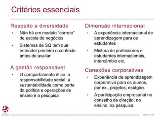 EFMD.orgEFMD 2015
Dimensão internacional
• A experiência internacional de
aprendizagem para os
estudantes
• Mistura de professores e
estudantes internacionais,
intercâmbio etc.
Conexões corporativas
• Experiência de aprendizagem
corporativa para os alunos,
por ex., projetos, estágios
• A participação empresarial no
conselho de direção, no
ensino, na pesquisa
Respeito a diversidade
• Não há um modelo “correto”
de escola de negócios
• Sistemas de SQ tem que
entender primeiro o contexto
antes de avaliar
A gestão responsável
• O comportamento ético, a
responsabilidade social, a
sustentabilidade como parte
da política e operações de
ensino e a pesquisa
Critérios essenciais
 