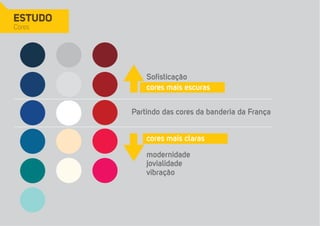 ESTUDO 
Cores 
Sofisticação 
cores mais escuras 
Partindo das cores da banderia da França 
cores mais claras 
modernidade 
jovialidade 
vibração 
 