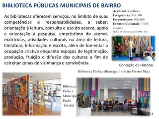 Programação Cultural das Biblioteca Viriato Corrêa e Camila Cerqueira César  - julho, Secretaria Municipal de Cultura