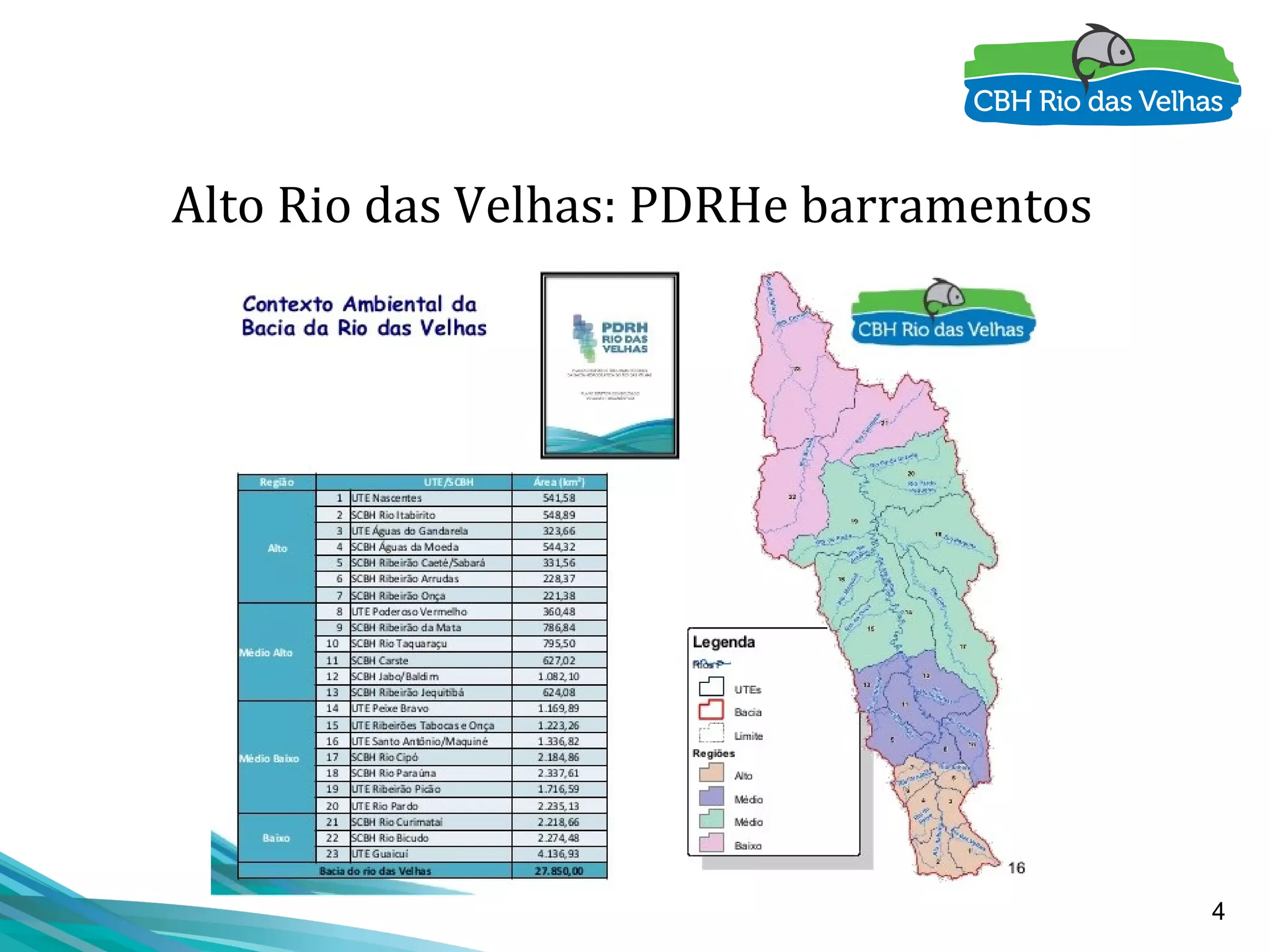 4
Alto Rio das Velhas: PDRHe barramentos