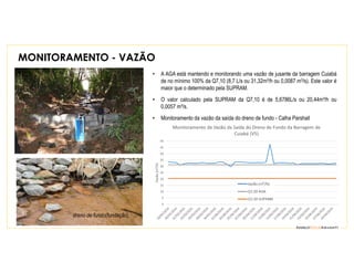 MONITORAMENTO - VAZÃO
• A AGA está mantendo e monitorando uma vazão de jusante da barragem Cuiabá
de no mínimo 100% da Q7,10 (8,7 L/s ou 31,32m³/h ou 0,0087 m3/s). Este valor é
maior que o determinado pela SUPRAM.
• O valor calculado pela SUPRAM da Q7,10 é de 5,6786L/s ou 20,44m³/h ou
0,0057 m³/s.
• Monitoramento da vazão da saída do dreno de fundo - Calha Parshall
dreno de fundo(fundação).
0
5
10
15
20
25
30
35
40
45
50
Vazão(m³/h)
Monitoramento de Vazão da Saída do Dreno de Fundo da Barragem de
Cuiabá (V5)
 