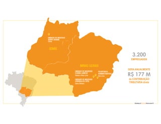 3.200
EMPREGADOS
GERA ANUALMENTE
R$ 177 M
de CONTRIBUIÇÃO
TRIBUTÁRIA direta
 