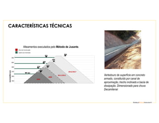 CARACTERÍSTICAS TÉCNICAS
Vertedouro de superfície em concreto
armado, constituído por canal de
aproximação, trecho inclinado e bacia de
dissipação. Dimensionado para chuva
Decamilenar.
Alteamentos executados pelo Método de Jusante.
ELEVAÇÕES(m)
850
860
870
880
890
900
865
870
886
901
904
889
873
868
2006
2009
2011/2012
2015/2017
Ano de Construção
Soleira do Vertedor
 