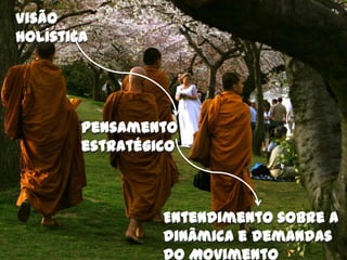Visão
holística




        Pensamento
        estratégico



                 Entendimento sobre a
                 dinâmica e demandas
                 do Movimento
 