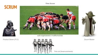 SCRUM
Product Owner (P.O.) Scrum Master
Time Scrum
Time de Desenvolvimento
auto-organizáveis e multifuncionais
 