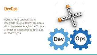 DevOps
Relação mais colaborativa e
integrada entre o desenvolvimento
de software e operações de TI para
atender as necessidades ágeis dos
métodos ágeis
 