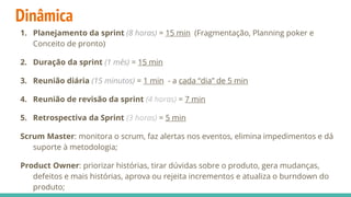 Dinâmica
1. Planejamento da sprint (8 horas) = 15 min (Fragmentação, Planning poker e
Conceito de pronto)
2. Duração da sprint (1 mês) = 15 min
3. Reunião diária (15 minutos) = 1 min - a cada “dia” de 5 min
4. Reunião de revisão da sprint (4 horas) = 7 min
5. Retrospectiva da Sprint (3 horas) = 5 min
Scrum Master: monitora o scrum, faz alertas nos eventos, elimina impedimentos e dá
suporte à metodologia;
Product Owner: priorizar histórias, tirar dúvidas sobre o produto, gera mudanças,
defeitos e mais histórias, aprova ou rejeita incrementos e atualiza o burndown do
produto;
 