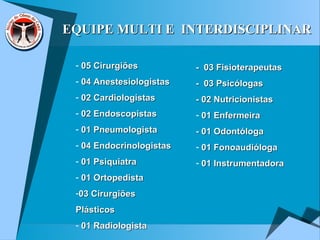 - 05 Cirurgiões05 Cirurgiões
- 04 Anestesiologistas04 Anestesiologistas
- 02 Cardiologistas02 Cardiologistas
- 02 Endoscopistas02 Endoscopistas
- 01 Pneumologista01 Pneumologista
- 04 Endocrinologistas04 Endocrinologistas
- 01 Psiquiatra01 Psiquiatra
- 01 Ortopedista01 Ortopedista
-03 Cirurgiões03 Cirurgiões
PlásticosPlásticos
- 01 Radiologista01 Radiologista
- 03 Fisioterapeutas- 03 Fisioterapeutas
- 03 Psicólogas- 03 Psicólogas
- 02 Nutricionistas- 02 Nutricionistas
- 01 Enfermeira01 Enfermeira
- 01 Odontóloga- 01 Odontóloga
- 01 Fonoaudióloga01 Fonoaudióloga
- 01 Instrumentadora01 Instrumentadora
EQUIPE MULTI E INTERDISCIPLINAREQUIPE MULTI E INTERDISCIPLINAR
 