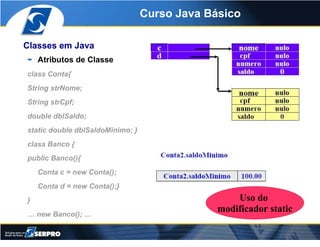 Curso Java Basico