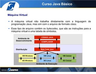 Curso Java Basico