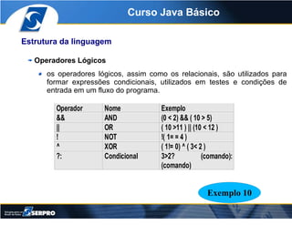 Curso Java Básico

Estrutura da linguagem

   Operadores Lógicos
      os operadores lógicos, assim como os relacionais, s...