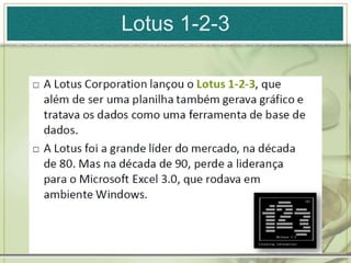 Lotus 1-2-3
 