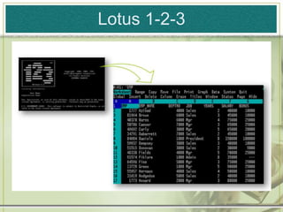 Lotus 1-2-3
 