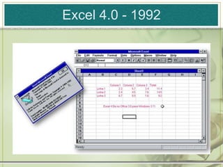 Excel 4.0 - 1992
 