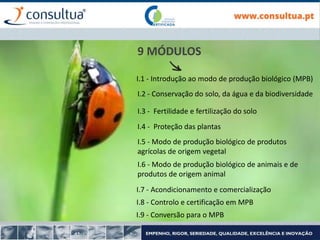9 MÓDULOS
I.1 - Introdução ao modo de produção biológico (MPB)
I.2 - Conservação do solo, da água e da biodiversidade
I.3 - Fertilidade e fertilização do solo
I.4 - Proteção das plantas
I.5 - Modo de produção biológico de produtos
agrícolas de origem vegetal
I.6 - Modo de produção biológico de animais e de
produtos de origem animal
I.7 - Acondicionamento e comercialização
I.8 - Controlo e certificação em MPB
I.9 - Conversão para o MPB
 