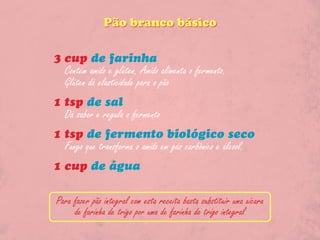 Pão branco básico

3 cup de farinha
  Contém amido e glúten. Amido alimenta o fermento.
  Glúten dá elasticidade para o pão
1 tsp de sal
  Dá sabor e regula o fermento
1 tsp de fermento biológico seco
  Fungo que transforma o amido em gás carbônico e álcool.
1 cup de água

Para fazer pão integral com esta receita basta substituir uma xícara
     de farinha de trigo por uma de farinha de trigo integral
 