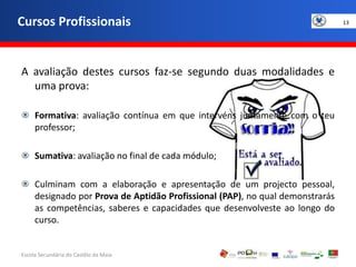 A avaliação destes cursos faz-se segundo duas modalidades e uma prova:Formativa: avaliação contínua em que intervéns juntamente com o teu professor;Sumativa: avaliação no final de cada módulo;Culminam com a elaboração e apresentação de um projecto pessoal, designado por Prova de Aptidão Profissional (PAP), no qual demonstrarás as competências, saberes e capacidades que desenvolveste ao longo do curso.Cursos Profissionais1313Escola Secundária do Castêlo da MaiaGOVERNO DA RÉPUBLICAPORTUGUESA