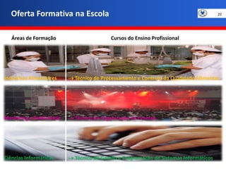 Oferta Formativa na Escola20