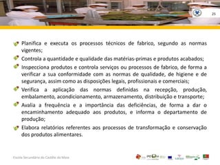 25Planifica e executa os processos técnicos de fabrico, segundo as normas vigentes;Controla a quantidade e qualidade das matérias-primas e produtos acabados;Inspecciona produtos e controla serviços ou processos de fabrico, de forma a verificar a sua conformidade com as normas de qualidade, de higiene e de segurança, assim como as disposições legais, profissionais e comerciais;Verifica a aplicação das normas definidas na recepção, produção, embalamento, acondicionamento, armazenamento, distribuição e transporte;Avalia a frequência e a importância das deficiências, de forma a dar o encaminhamento adequado aos produtos, e informa o departamento de produção;Elabora relatórios referentes aos processos de transformação e conservação dos produtos alimentares.Escola Secundária do Castêlo da MaiaGOVERNO DA RÉPUBLICAPORTUGUESA