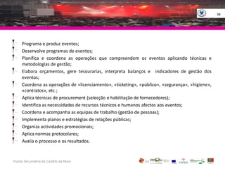34Programa e produz eventos;Desenvolve programas de eventos;Planifica e coordena as operações que compreendem os eventos aplicando técnicas e metodologias de gestão;Elabora orçamentos, gere tesourarias, interpreta balanços e  indicadores de gestão dos eventos;Coordena as operações de «licenciamento», «ticketing», «público», «segurança», «higiene», «contratos», etc.;Aplica técnicas de procurement (selecção e habilitação de fornecedores);Identifica as necessidades de recursos técnicos e humanos afectos aos eventos;Coordena e acompanha as equipas de trabalho (gestão de pessoas);Implementa planos e estratégias de relações públicas;Organiza actividades promocionais;Aplica normas protocolares;Avalia o processo e os resultados.Escola Secundária do Castêlo da MaiaGOVERNO DA RÉPUBLICAPORTUGUESA
