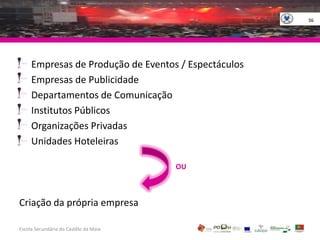 36Empresas de Produção de Eventos / EspectáculosEmpresas de PublicidadeDepartamentos de ComunicaçãoInstitutos PúblicosOrganizações PrivadasUnidades HoteleirasCriação da própria empresaOUEscola Secundária do Castêlo da MaiaGOVERNO DA RÉPUBLICAPORTUGUESA