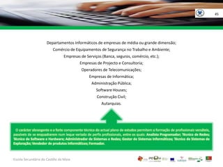 45Departamentos Informáticos de empresas de média ou grande dimensão;Comércio de Equipamentos de Segurança no Trabalho e Ambiente;Empresas de Serviços (Banca, seguros, comércio, etc.);Empresas de Projecto e Consultoria;Operadores de Telecomunicações;Empresas de Informática;Administração Pública;Software Houses;Construção Civil;Autarquias.O carácter abrangente e a forte componente técnica do actual plano de estudos permitem a formação de profissionais versáteis, passíveis de se enquadrarem num leque variado de perfis profissionais, entre os quais: Analista Programador; Técnico de Redes; Técnico de Software e Hardware; Administrador de Sistemas e Redes; Gestor de Sistemas Informáticos; Técnico de Sistemas de Exploração; Vendedor de produtos informáticos;Formador.Escola Secundária do Castêlo da MaiaGOVERNO DA RÉPUBLICAPORTUGUESA