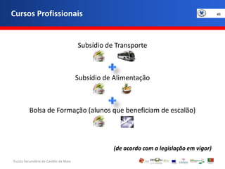 Subsídio de TransporteSubsídio de AlimentaçãoBolsa de Formação (alunos que beneficiam de escalão)(de acordo com a legislação em vigor)Cursos Profissionais4949Escola Secundária do Castêlo da MaiaGOVERNO DA RÉPUBLICAPORTUGUESA