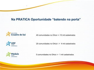 Na PRATICA Oportunidade “batendo na porta”
40 comunidades no Orkut -> 10 mil cadastrados
20 comunidades no Orkut- -> 4 mil cadastrados
5 comunidades no Orkut -> 1 mil cadastrados
 