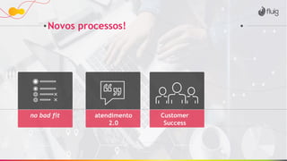 Novos processos!
atendimento
2.0
Customer
Success
no bad fit
 