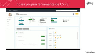 nossa própria ferramenta de CS <3
*dados fake
 