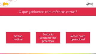 O que ganhamos com métricas certas?
Gestão
in-time
Evolução
constante dos
processos
Menor custo
operacional
 