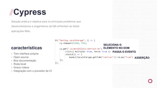 Apresentacao Cypress - Cases Adobe AEM