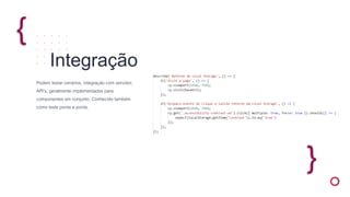 Apresentacao Cypress - Cases Adobe AEM