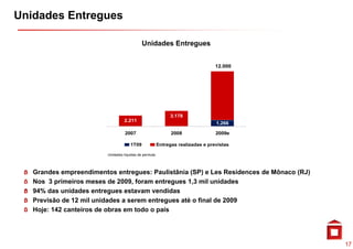 Unidades Entregues

                                             Unidades Entregues


                                                                                 12.000




                                                              3.178
                                  2.211
                                                                                 1.266

                                   2007                       2008               2009e

                                      1T09              Entregas realizadas e previstas

                         Unidades líquidas de permuta




   Grandes empreendimentos entregues: Paulistânia (SP) e Les Residences de Mônaco (RJ)
   Nos 3 primeiros meses de 2009, foram entregues 1,3 mil unidades
   94% das unidades entregues estavam vendidas
                           g
   Previsão de 12 mil unidades a serem entregues até o final de 2009
   Hoje: 142 canteiros de obras em todo o país




                                                                                          17
 