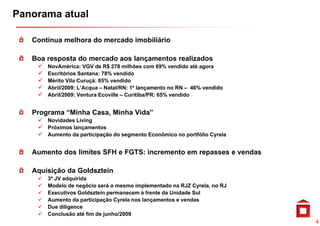 Panorama atual

   Contínua melhora do mercado imobiliário

   Boa resposta do mercado aos lançamentos realizados
       NovAmérica: VGV de R$ 278 milhões com 69% vendido até agora
       Escritórios Santana: 78% vendido
       Mérito Vila Curuçá: 85% vendido
       Abril/2009: L’Acqua – Natal/RN: 1º lançamento no RN – 46% vendido
       Abril/2009: Ventura Ecoville – Curitiba/PR: 65% vendido


   Programa “Minha Casa, Minha Vida”
       Novidades Living
       Próximos lançamentos
         ó
       Aumento da participação do segmento Econômico no portfólio Cyrela


   Aumento d limites SFH e FGTS: incremento em repasses e vendas
   A    t dos li it        FGTS i        t                   d

   Aquisição da Goldsztein
       3ª JV adquirida
       Modelo de negócio será o mesmo implementado na RJZ Cyrela, no RJ
       Executivos Goldsztein permanecem à frente da Unidade Sul
       Aumento da participação Cyrela nos lançamentos e vendas
       Due diligence
       Conclusão até fim de junho/2009
                                                                           4
 