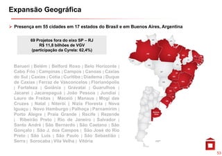 Expansão Geográfica

 Presença em 55 cidades em 17 estados do Brasil e em Buenos Aires, Argentina


         69 Projetos fora do eixo SP – RJ
              R$ 11,8 bilhões de VGV
          (p
          (participação da Cyrela: 62,4%)
                  p ç       y        , )


 Barueri | Belém | Belford Roxo | Belo Horizonte |
 Cabo Frio | Campinas | Campos | Canoas | Caxias
 do Sul | Caxias | Cotia | Curitiba | Diadema | Duque
 de Caxias | Ferraz de Vasconcelos | Florianópolis
 | F t l
   Fortaleza | G iâ i | G
                Goiânia     Gravataí | G
                                   t í    Guarulhos |
                                                lh
 Jacareí | Jacarepaguá | João Pessoa | Jundiaí |
 Lauro de Freitas | Maceió | Manaus | Mogi das
 Cruzes | Natal | Niterói | Nizia Floresta | Nova
 Iguaçu | Novo Hamburgo | Palhoça | Parnamirim |
 Porto Alegre | Praia Grande | Recife | Rezende
 | Ribeirão Preto | Rio de Janeiro | Salvador |
      be ão     eto       o      Ja e o Sa ado
 Santo André | São Bernardo | São Caetano | São
 Gonçalo | São J. dos Campos | São José do Rio
 Preto | São Luis | São Paulo | São Sebastião |
 Serra | Sorocaba | Vila Velha | Vitória

                                                                               53
 