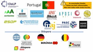 Portugal
As associações listadas
foram-nos bem referenciadas.
Mas nem todas estão ainda inscritas
Diáspora
 