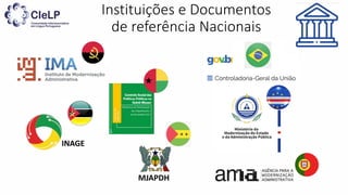 Instituições e Documentos
de referência Nacionais
INAGE
MJAPDH
 