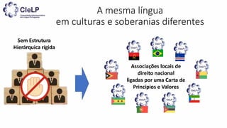 A mesma língua
em culturas e soberanias diferentes
Sem Estrutura
Hierárquica rígida
Associações locais de
direito nacional
ligadas por uma Carta de
Princípios e Valores
 